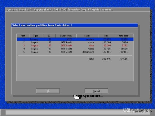 ghost恢复系统使用教程图解,ghost使用教程图解中文