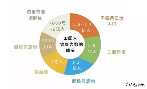 在郑州生活到底好不好,在郑州想月入8000