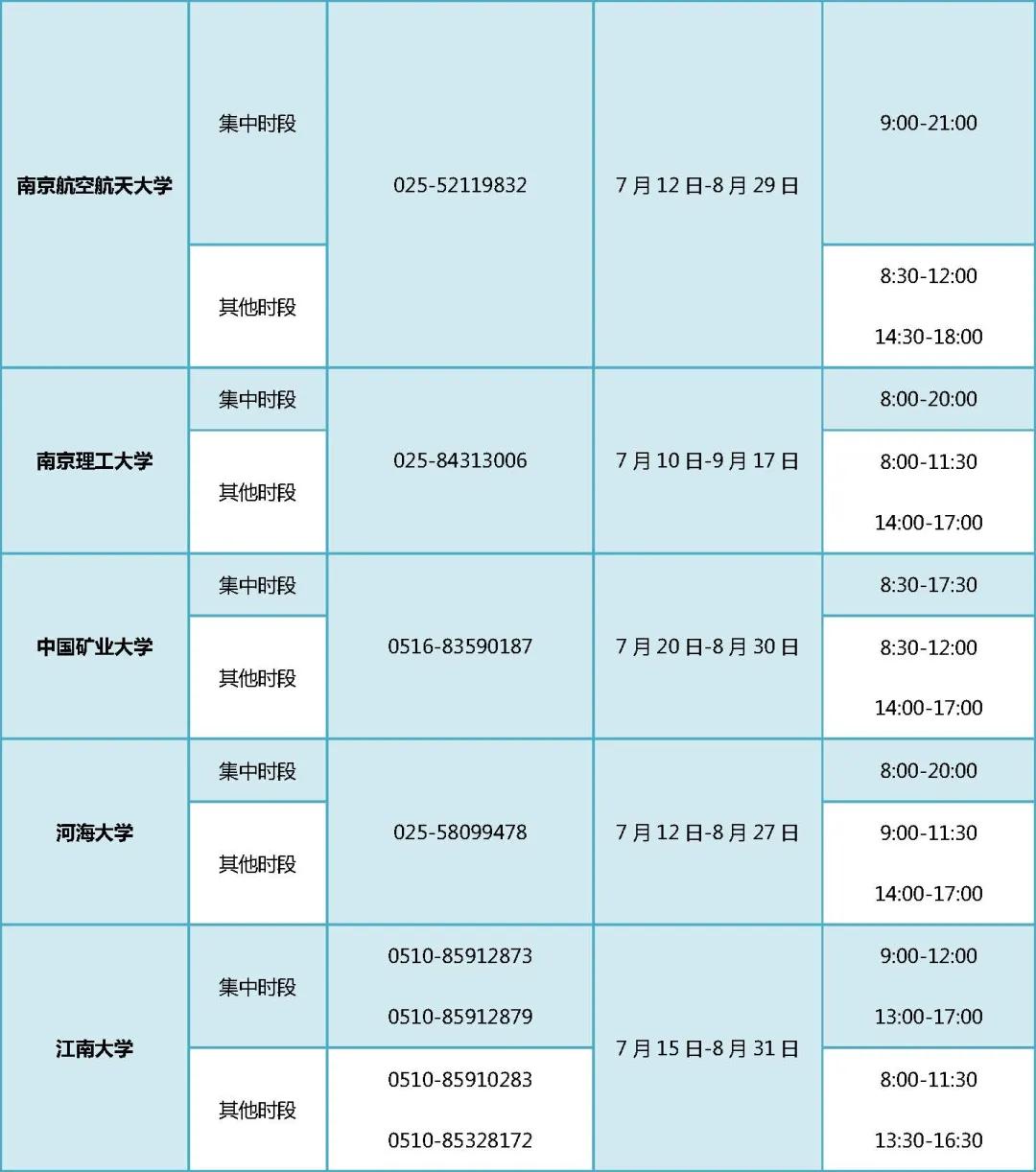 没钱上大学找老板帮忙,没钱上大学向哪里求助