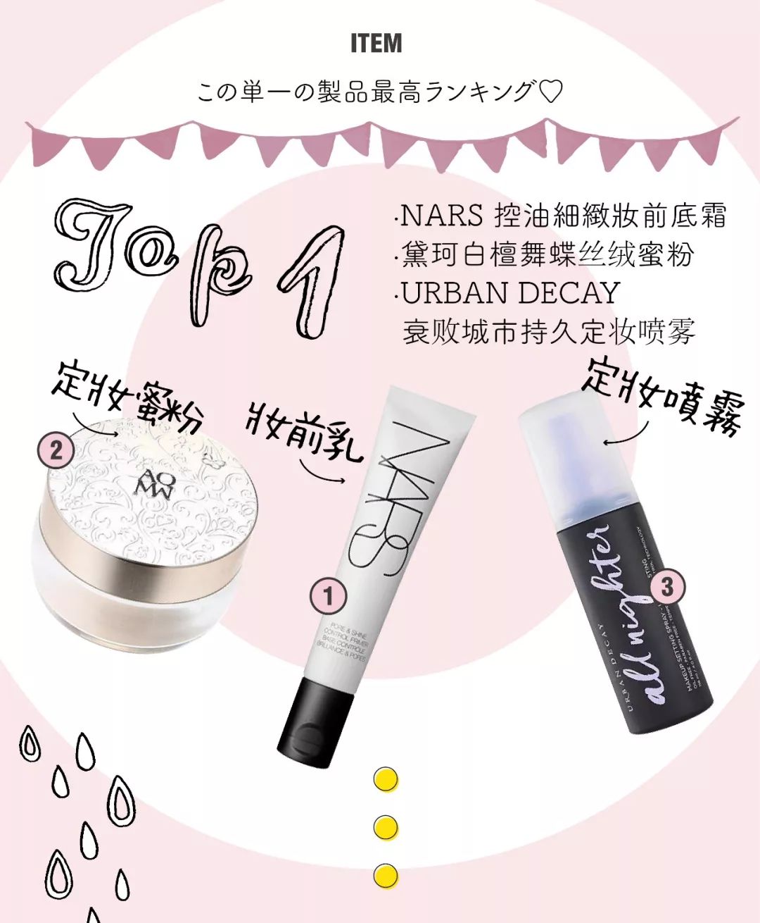 彩妆排行榜100强榜最新款,彩妆十大品牌2020年排行榜图片