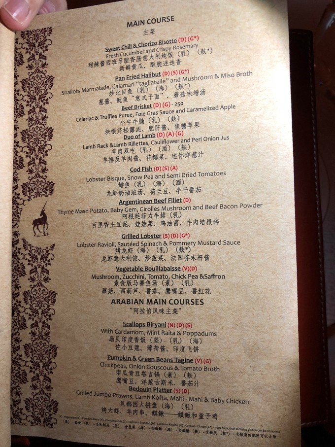 迪拜人吃东西,迪拜人吃水果