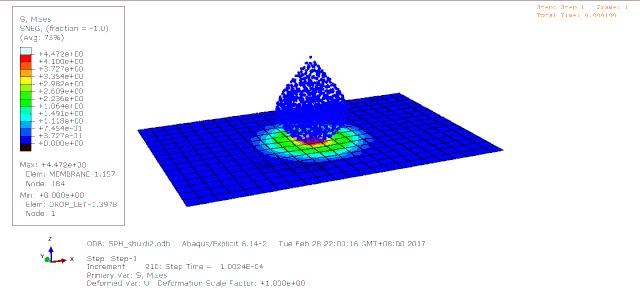 尿尿尿的到处都是?送你一份男生尿尿的最强攻略