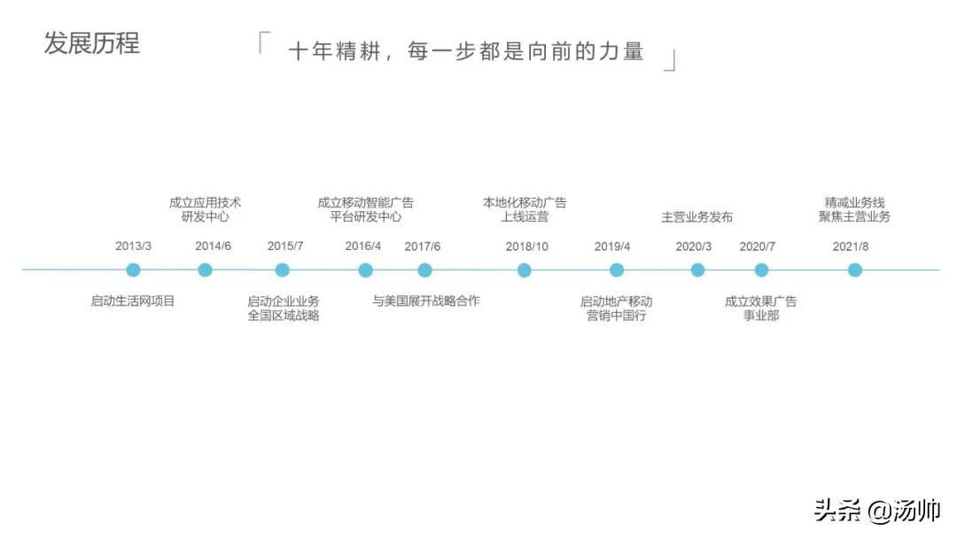 最普通的时间轴怎么做,有没有简单的方法来制作时间轴