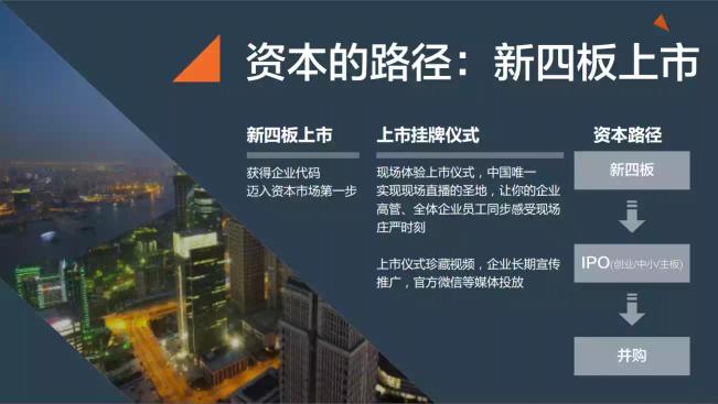 新四板作用,新四板是什么概念