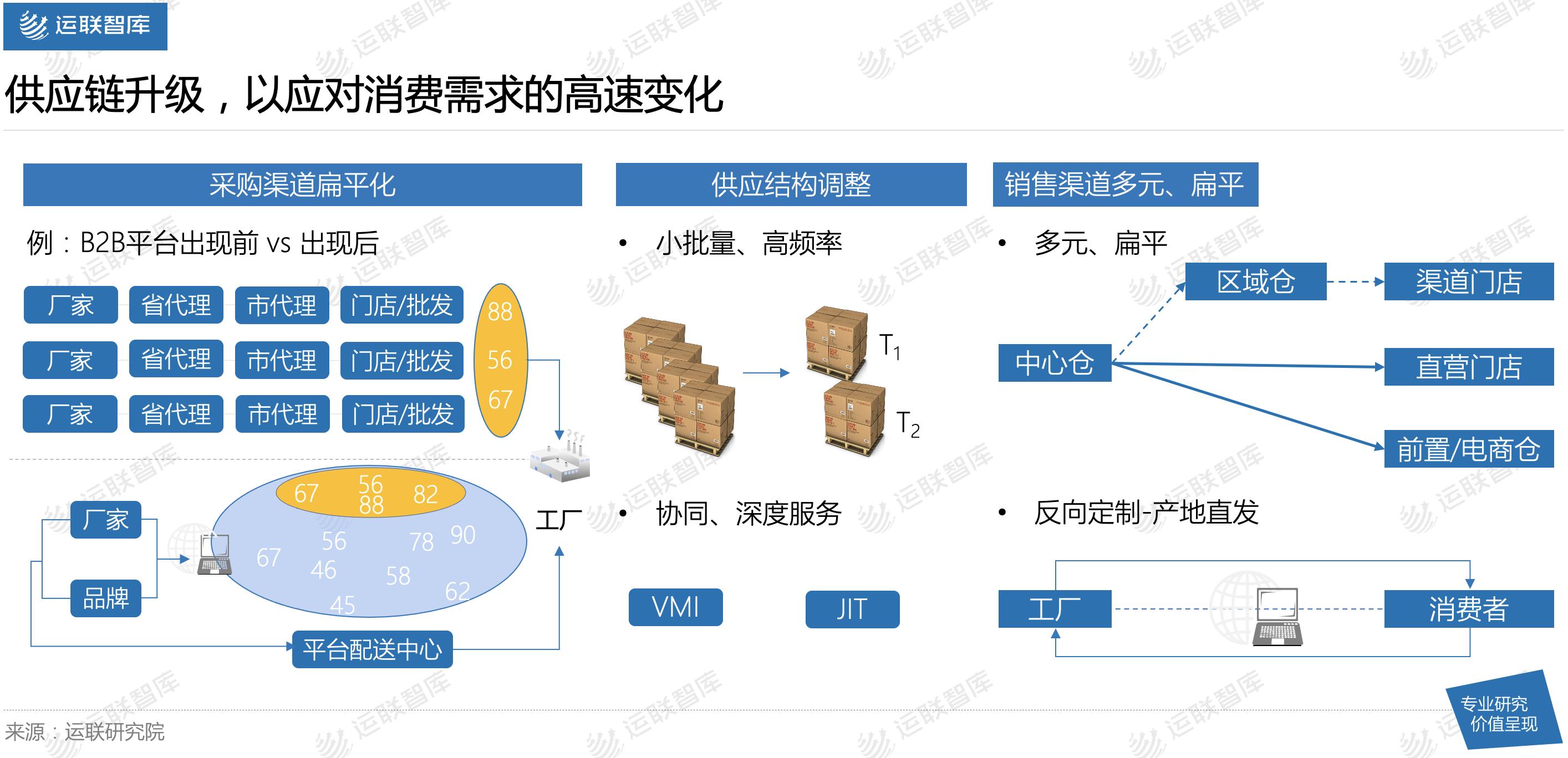 2021中国零担企业30强排行榜发布：顺丰快运、安能物流刷新天花板