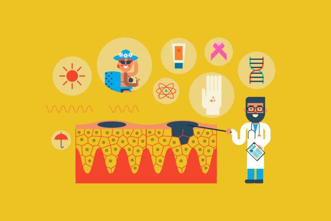 每个部分长痣必须切吗,痣上面长毛的痣要不要切除