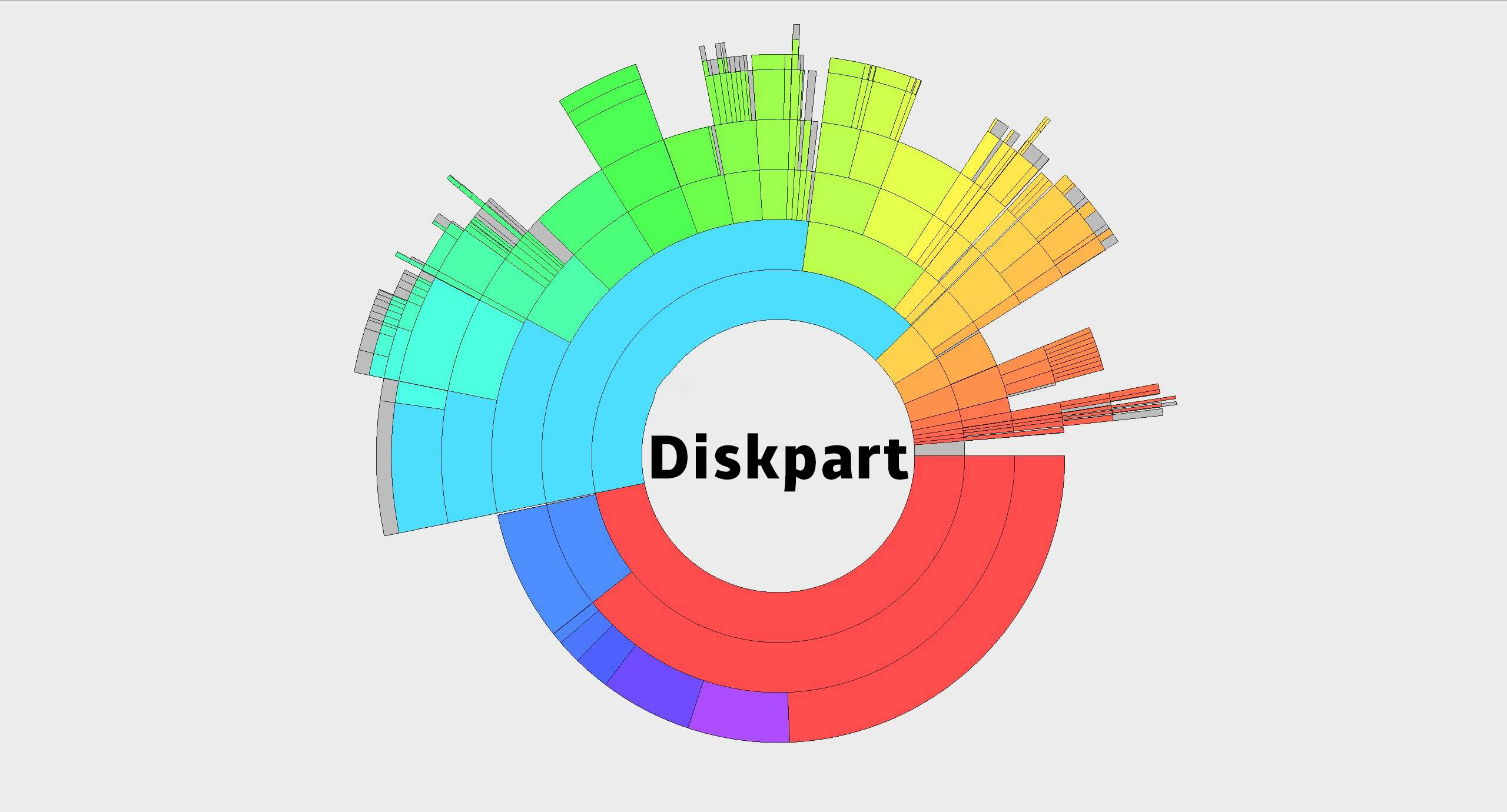 diskpart分区命令win10,win10虚拟磁盘管理数据错误