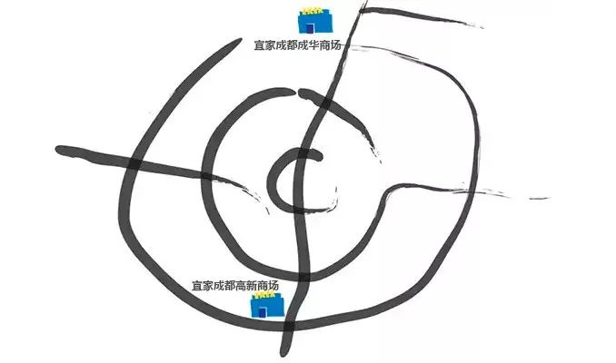 洞见时氪丨敢问路在何方？起底国际城南4大商圈