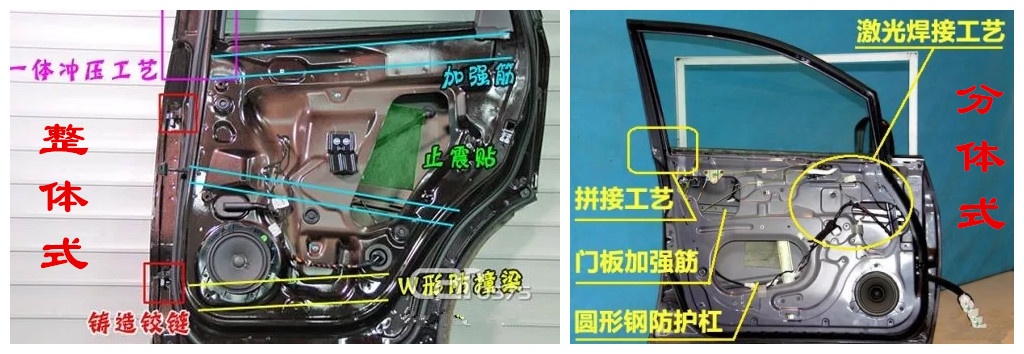 汽车关门声判断汽车价位,从关门声音判断车型