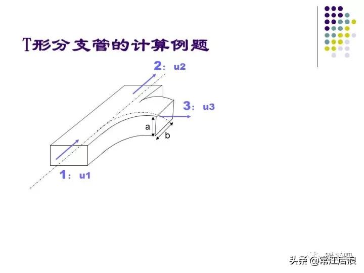 中央空调风管布局,风管式中央空调安装设计