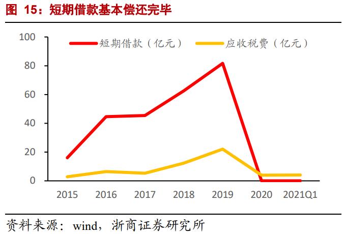 st盐湖的锂矿价值,st盐湖有望成功吗
