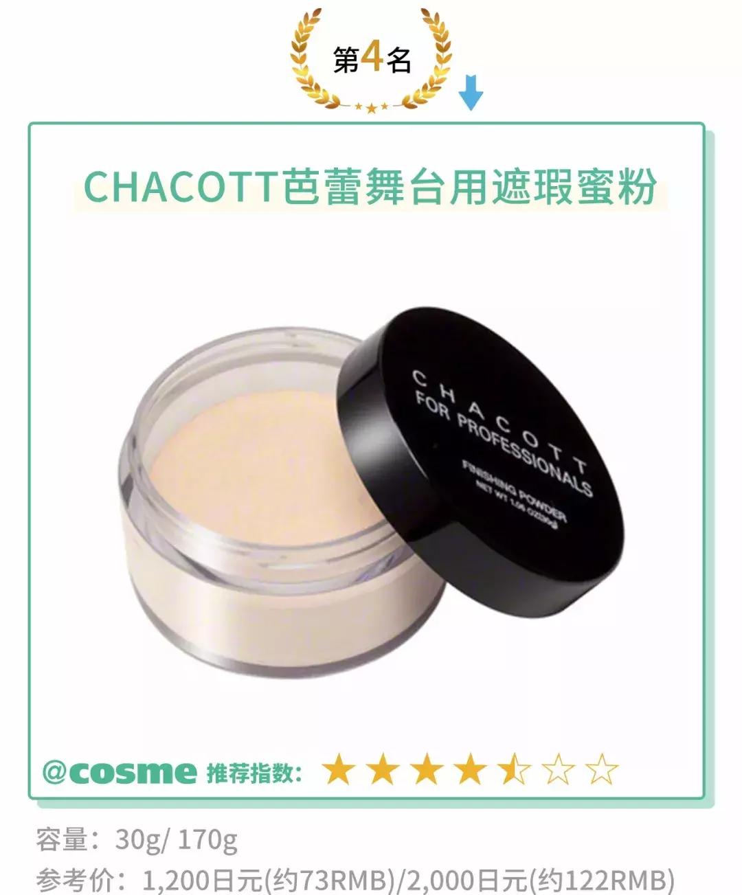 超性价比散粉,名创优品好物推荐学生党控油散粉