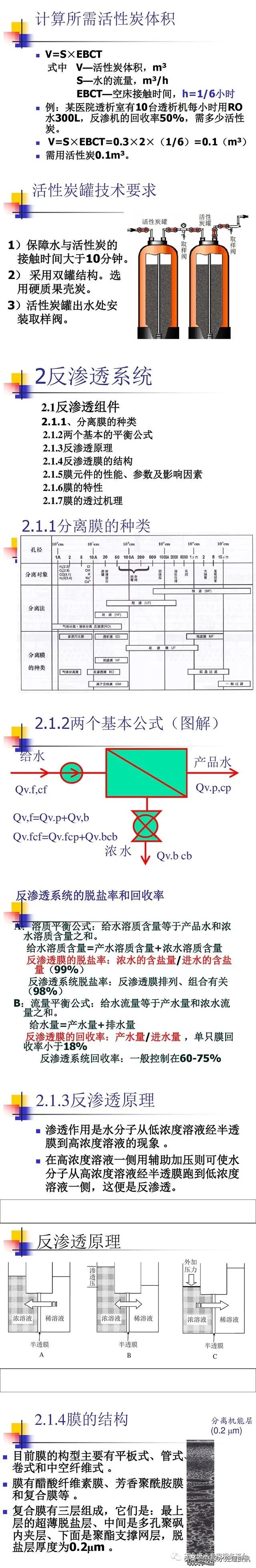水处理知识结构导图,水处理新技术及工程设计pdf