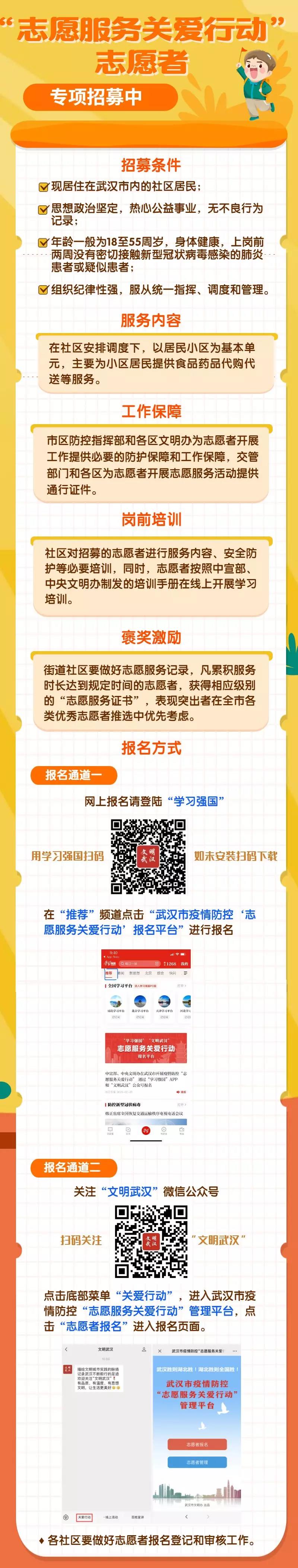 武汉专项招募志愿者,武汉志愿者帮助居民