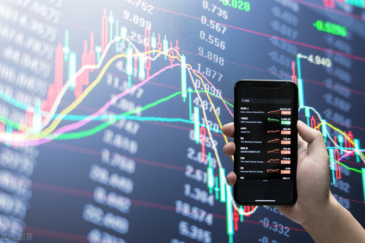 一招教你判断个股的趋势,如何判断股价上涨初期中期末期