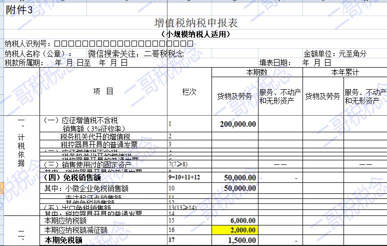 发票新规7月实施,发票最新政策规定