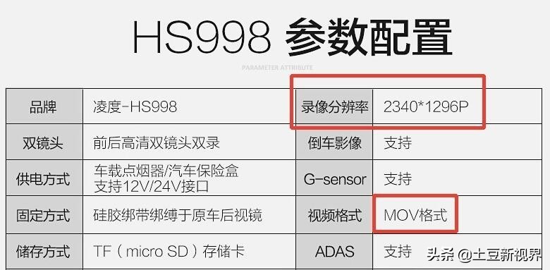 2021年最好口碑行车记录仪,24年行车记录仪选购攻略