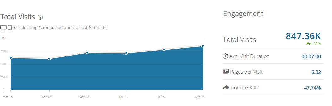 假发分享大全,国外假发推广网站有哪些