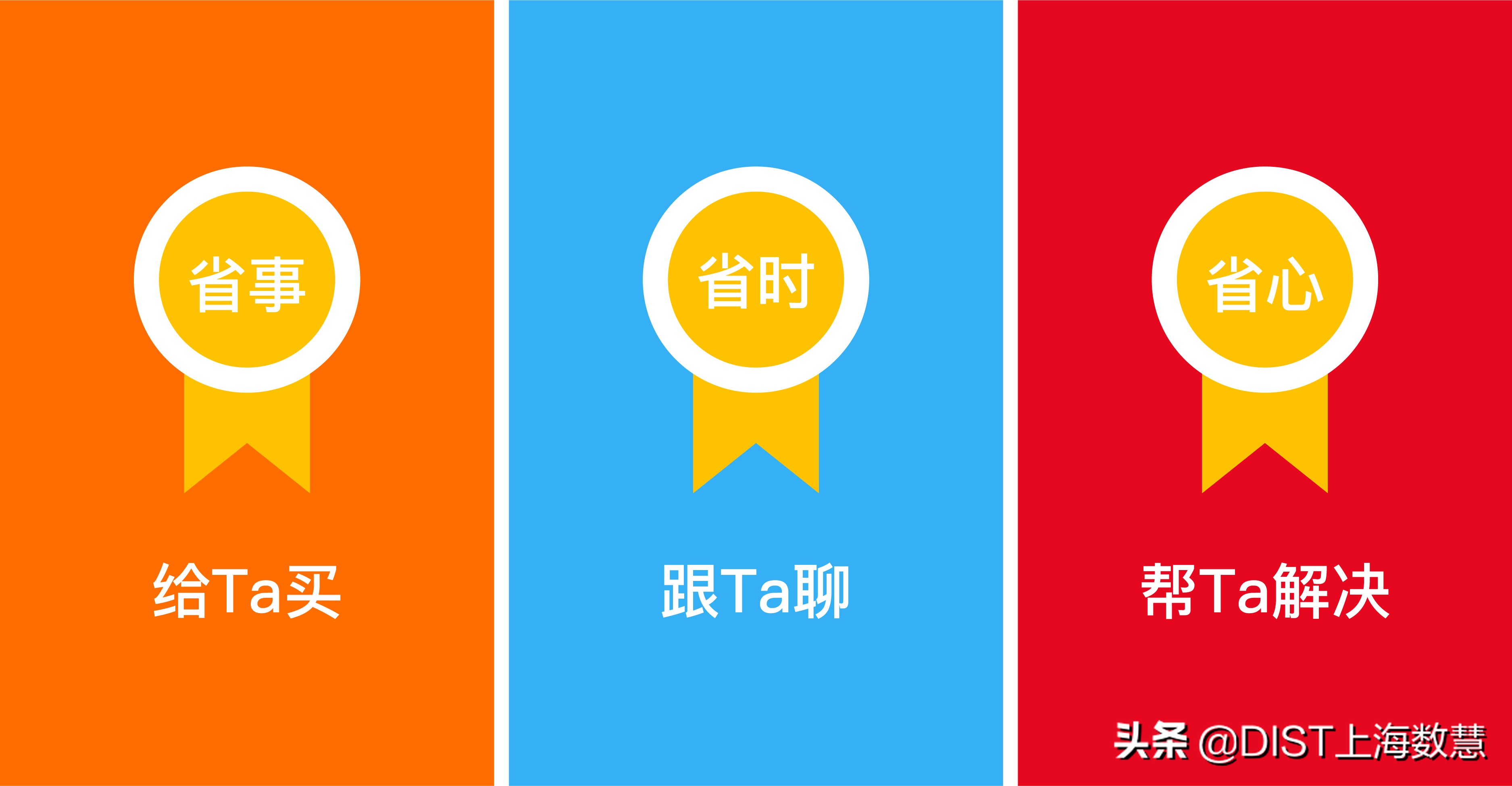 数慧校招|百因必有果,你的选择就是我