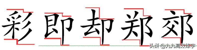 左右偏旁的字怎么组合,巧记5000个汉字左右偏旁