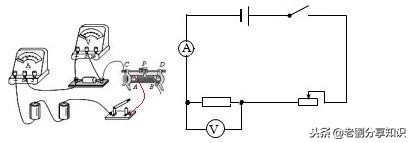 初三上册物理欧姆定律综合题讲解,物理初三上册期末复习欧姆定律