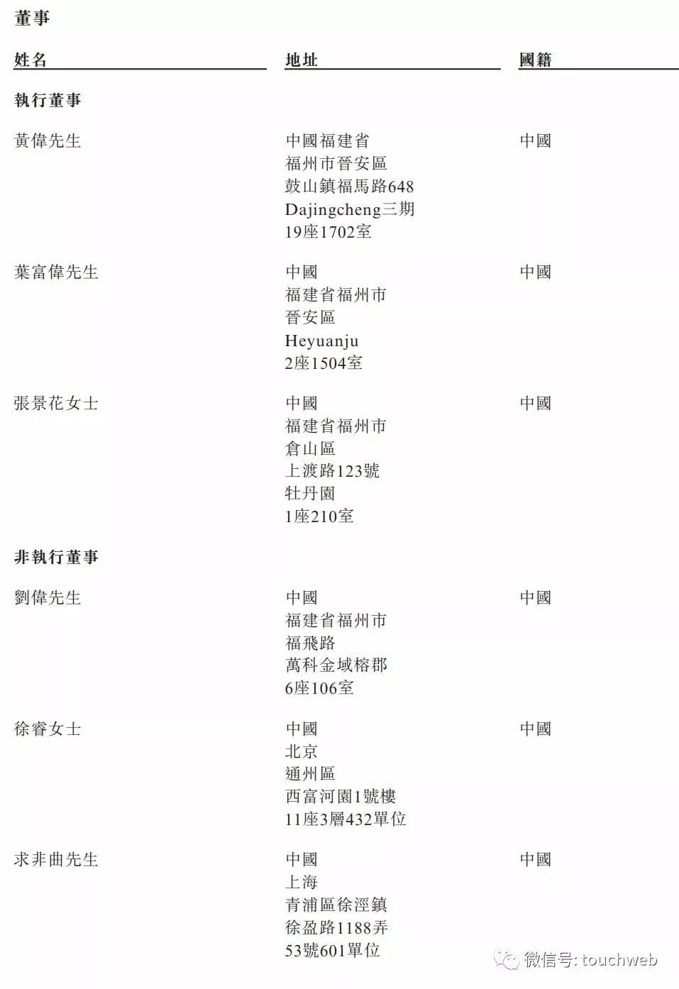 滴滴投的租赁企业喜相逢冲刺港交所：前4个月营收降46%