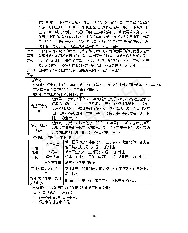 江苏高中地理知识点大全,西安高中地理知识点归纳