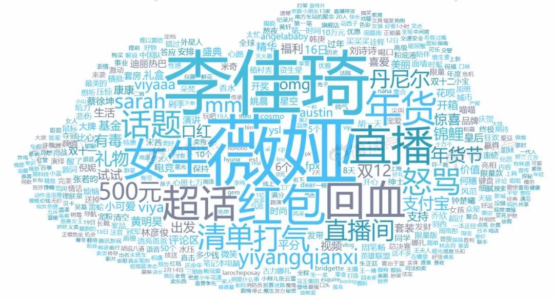 董明珠和网红带货,董明珠带货策略