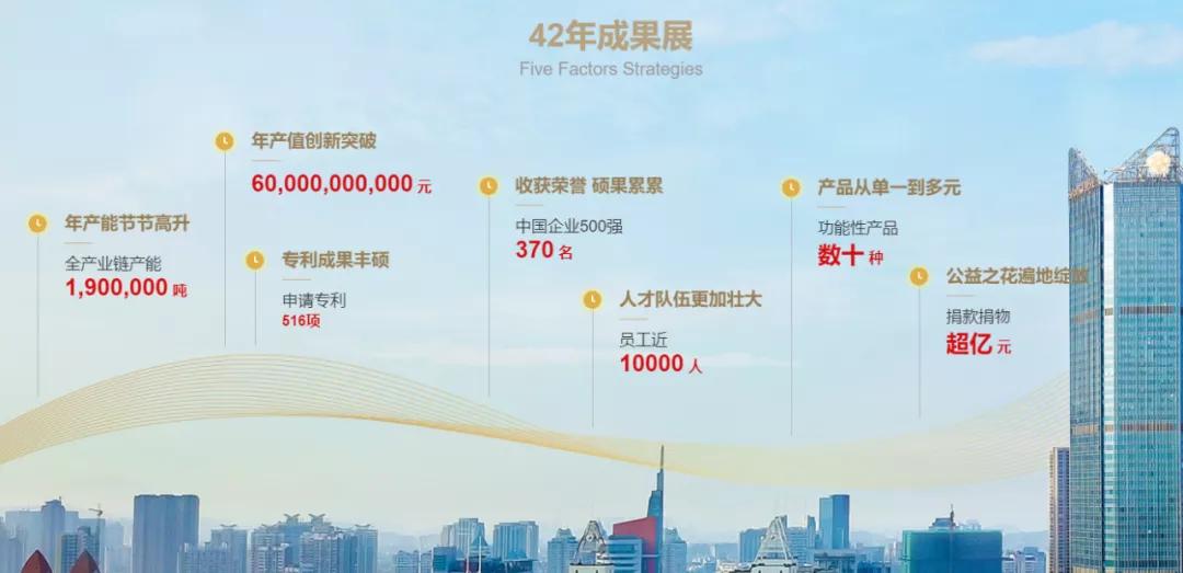 风云闽商|吴华新的经营哲学,打造服装面料行业的“隐形冠军”