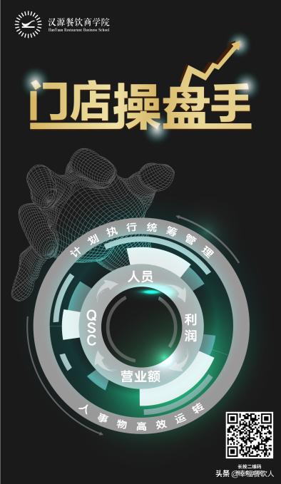 闭店前来新客,员工懒接待?随意要求加薪?汉源同学会揭晓答案