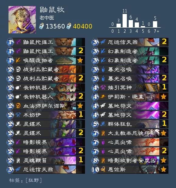 炉石传说酒馆战棋阵容排行最新,炉石传说酒馆战棋新手推荐阵容