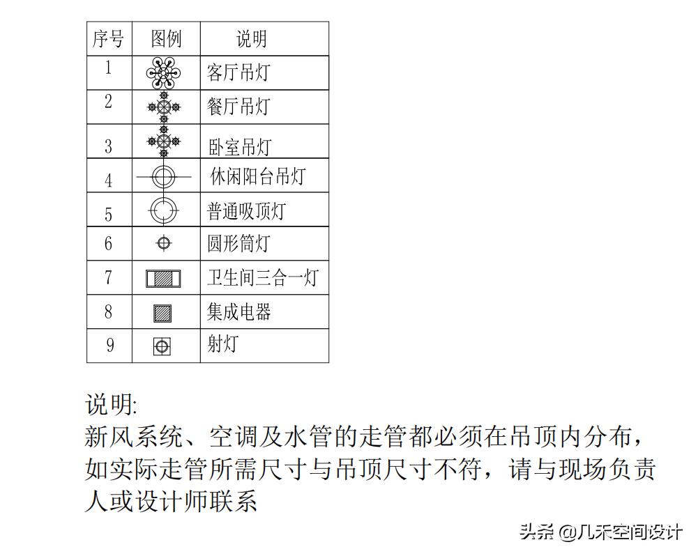 设计师如何快速学会施工图,设计师施工图标准