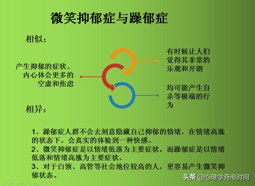 躁郁症怎么控制自己的情绪,躁郁症是因为压抑了自己的本心