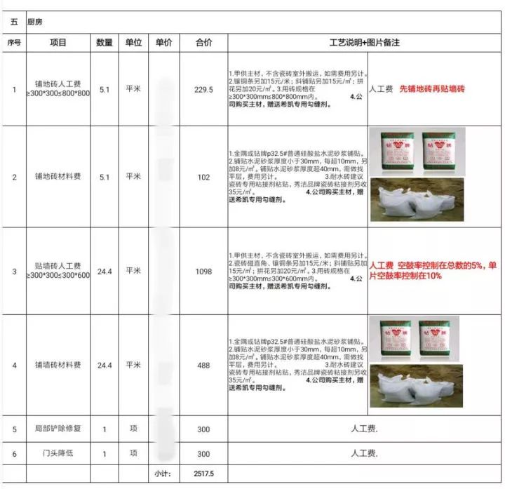 记录装修过程一个月的辛苦,从装修小白到达人的心路历程