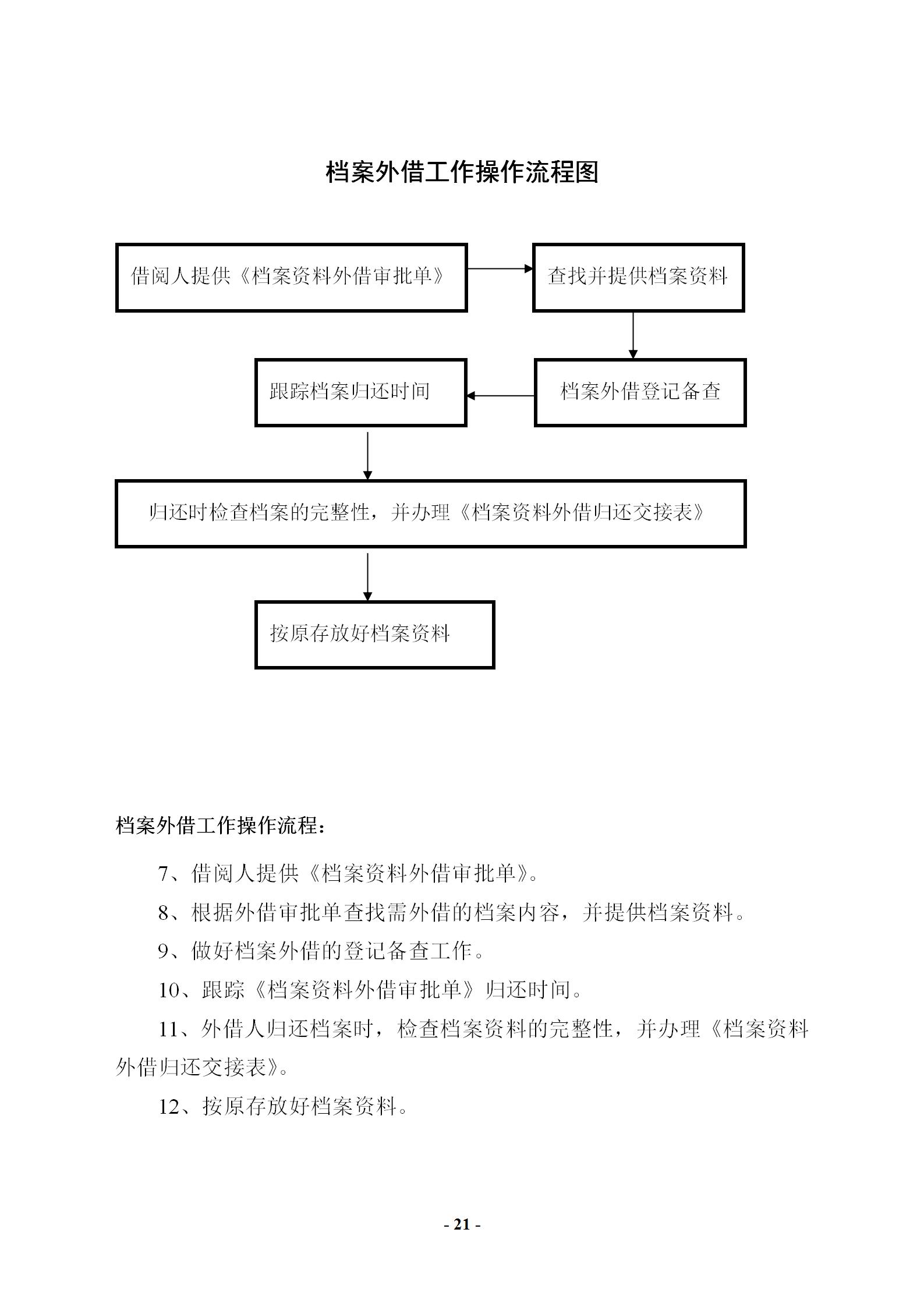 办公室每日工作详细流程,办公室主任工作实用大全