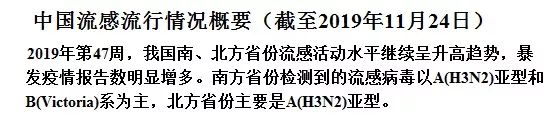 抗流感药为什么这么贵,代购的抗流感药有哪些