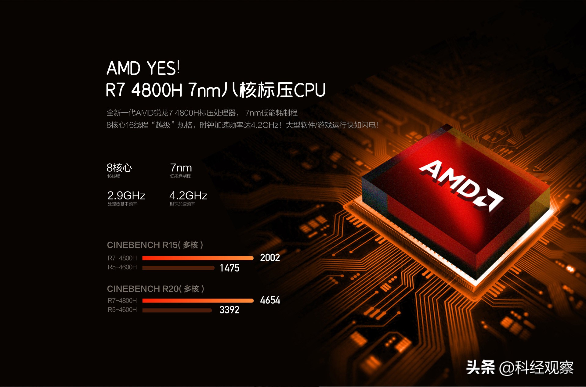 联想拯救者r70002020款回收,联想拯救者r7000p2020加装硬盘