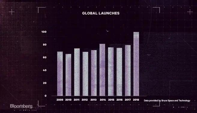 sls火箭构造图,sls火箭结构分析