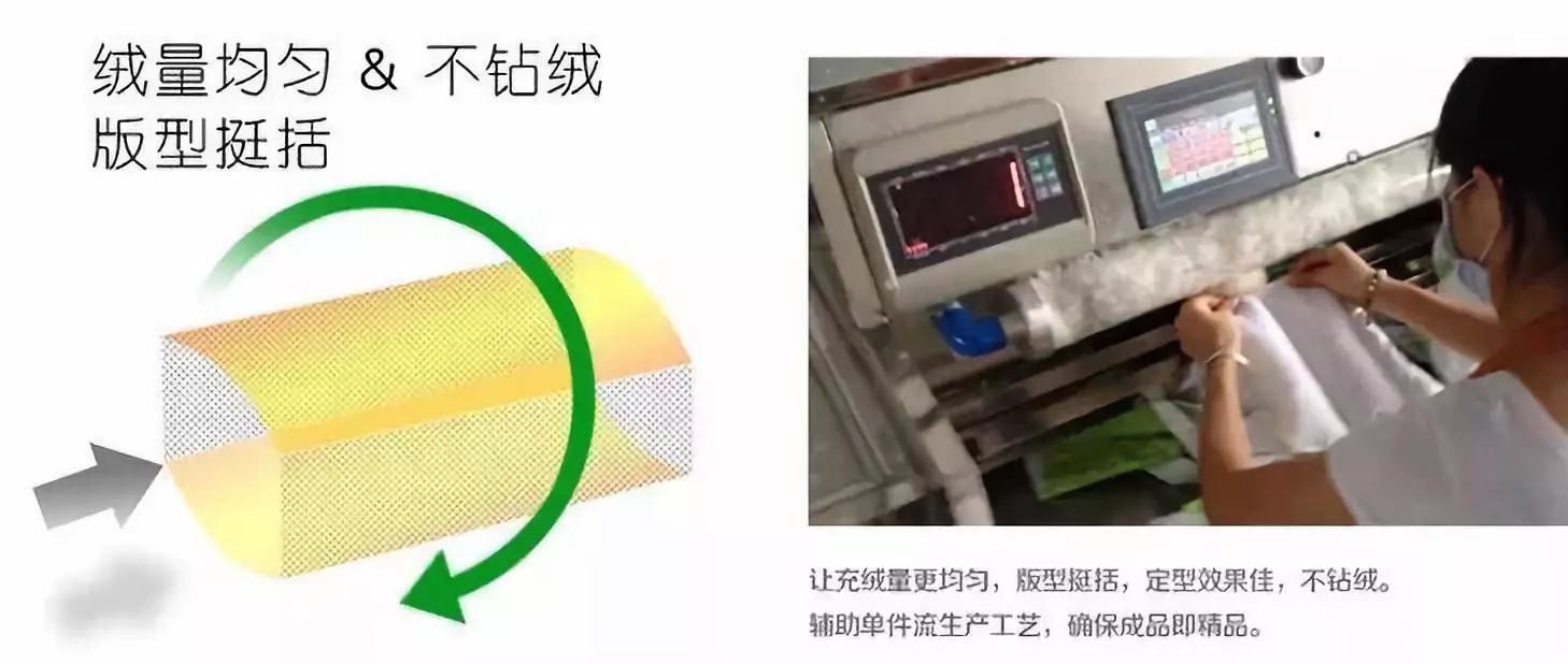 100%白鸭绒羽绒超轻高档大气,纯鸭绒羽绒高品质