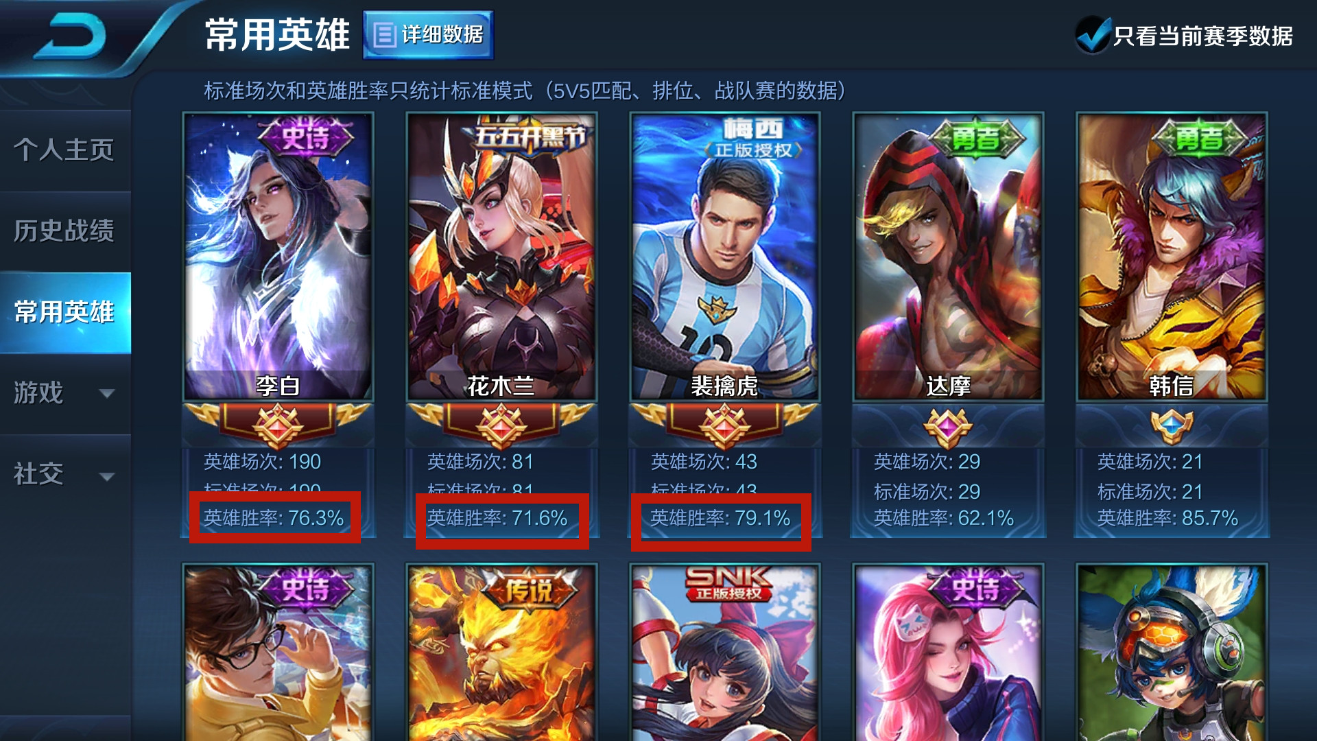 王者荣耀代炼有意思吗,代练星耀一颗星十块是真的吗