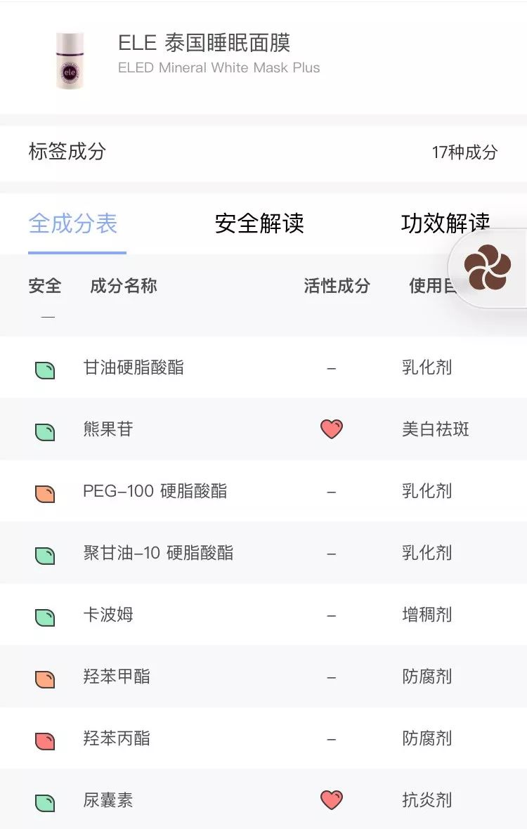 泰国有什么比较好的护肤品,泰国有哪些好用又便宜的化妆品