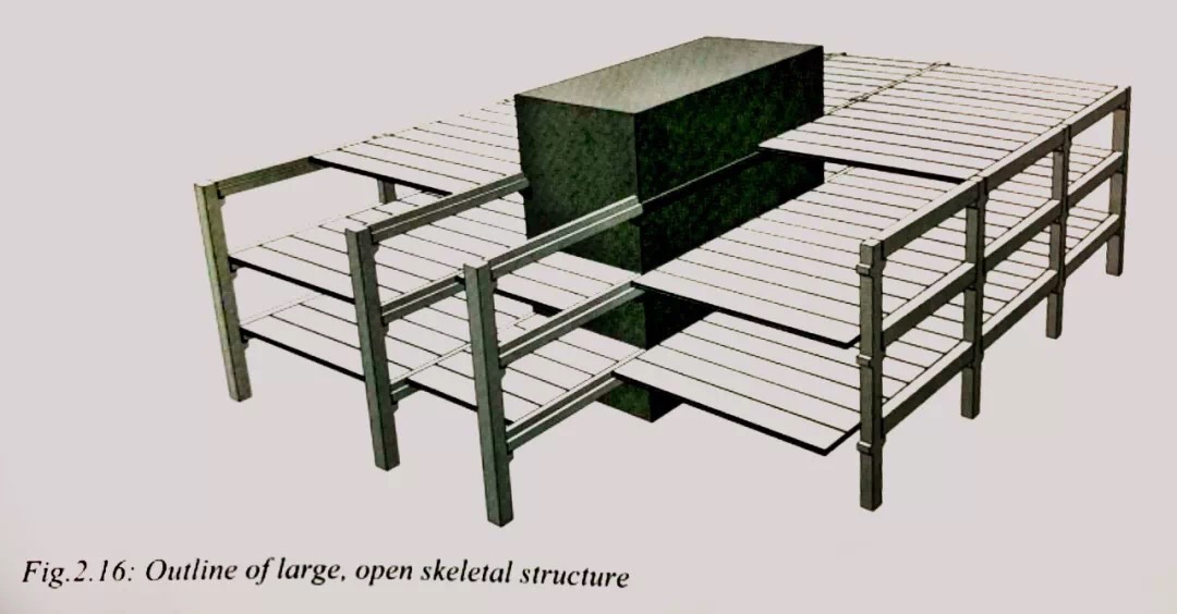 寻师问筑｜北欧预制建筑体系简介