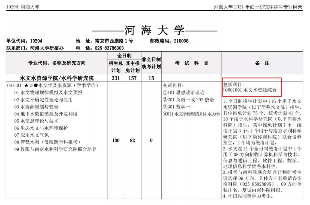上海大学考研复试参考书目,考研复试书目在哪里找