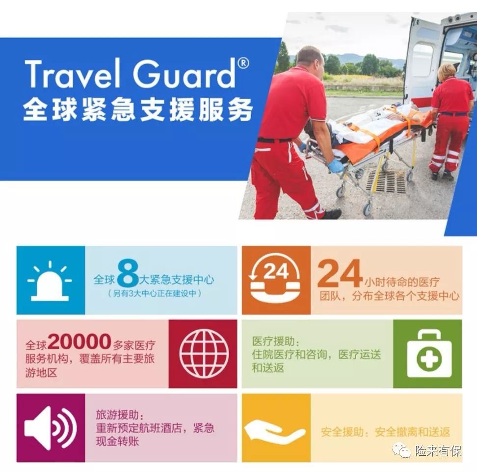 出国旅游购买旅行险,春节出国保险怎么选择