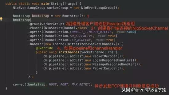 netty入门讲解,netty的基础知识