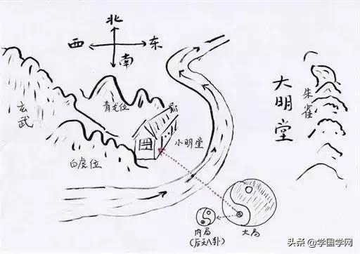 关于中国古代秘术的书,必读的古代谋略书籍