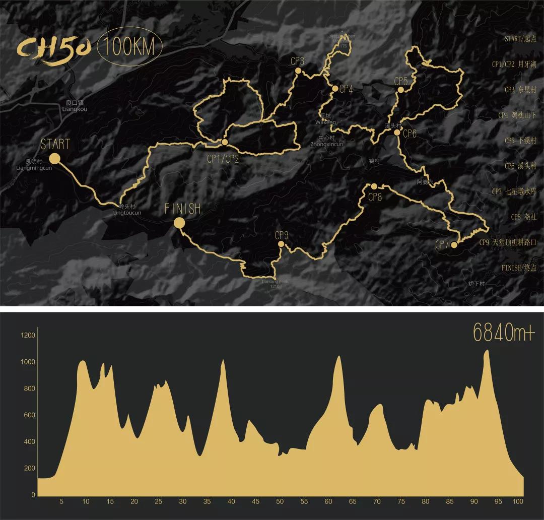 广州cbn越野跑,ch50广州从化越野挑战赛2020