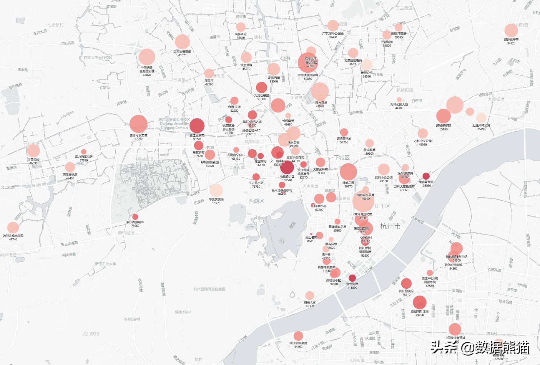 杭州初中学区楼盘推荐,杭州高端学区房价趋势