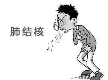 怀疑肺结核必须要做气管镜检查吗,痰里找到结核杆菌就说明肺结核吗