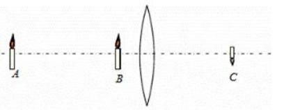 近三年中考物理真题,物理作图曲线练习题